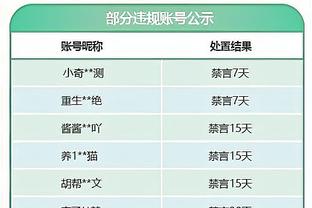 非洲杯东道主科特迪瓦4球惨败，德罗巴怒批：国家足球出了大问题